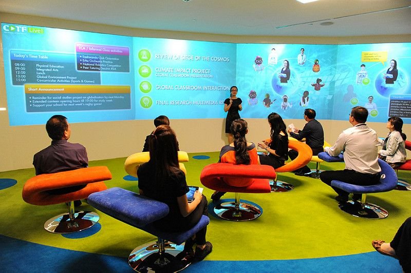 Classroom 60x