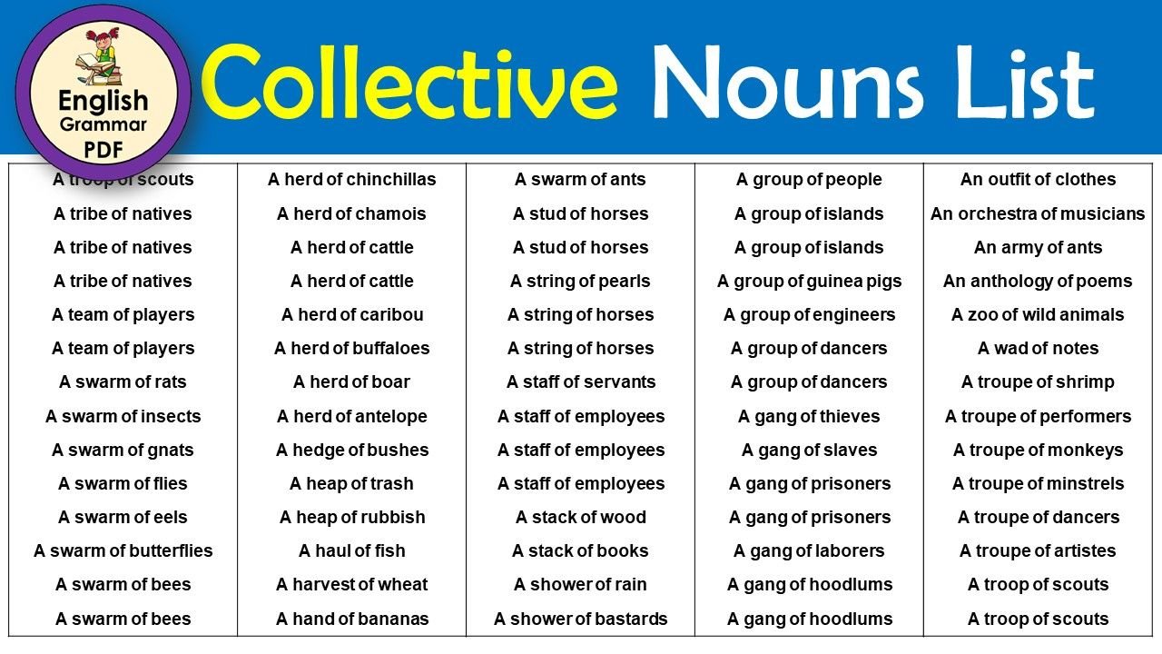 Guide to Collective Nouns: "A Flock