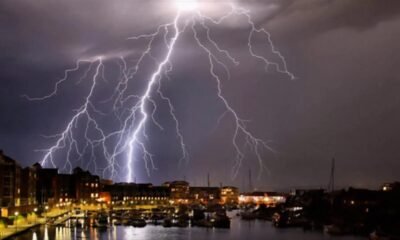 Thunderstorm News