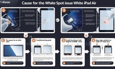 iPad Air White Spot