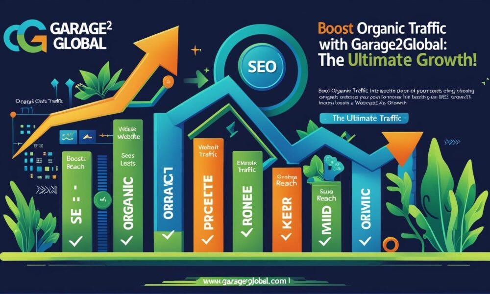 Boost Organic Traffic with Garage2Global