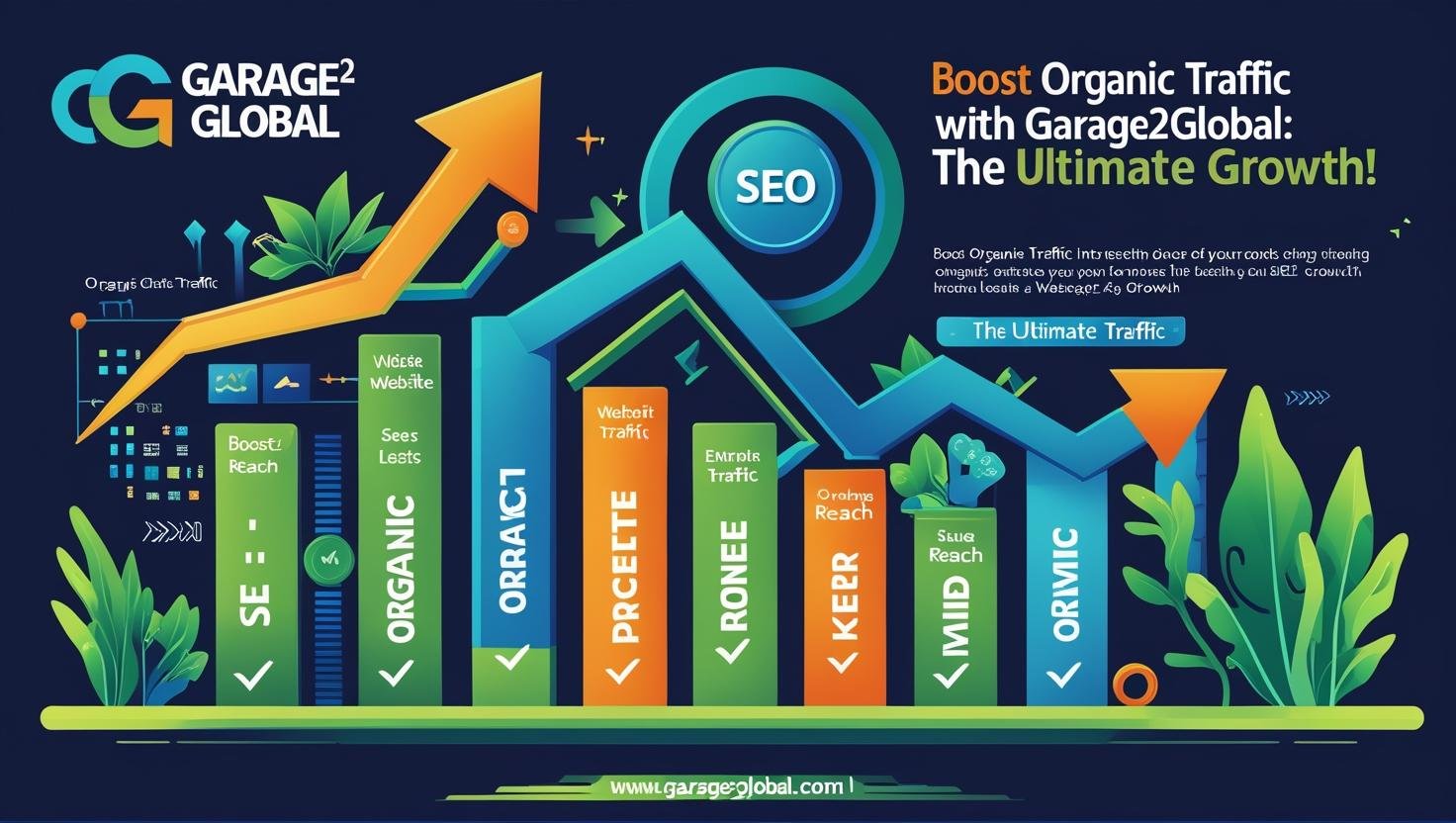 Boost Organic Traffic with Garage2Global