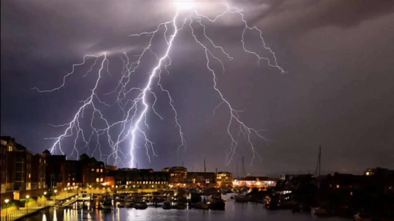 Thunderstorm News